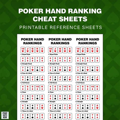 Poker Cheat Sheet (2024) 